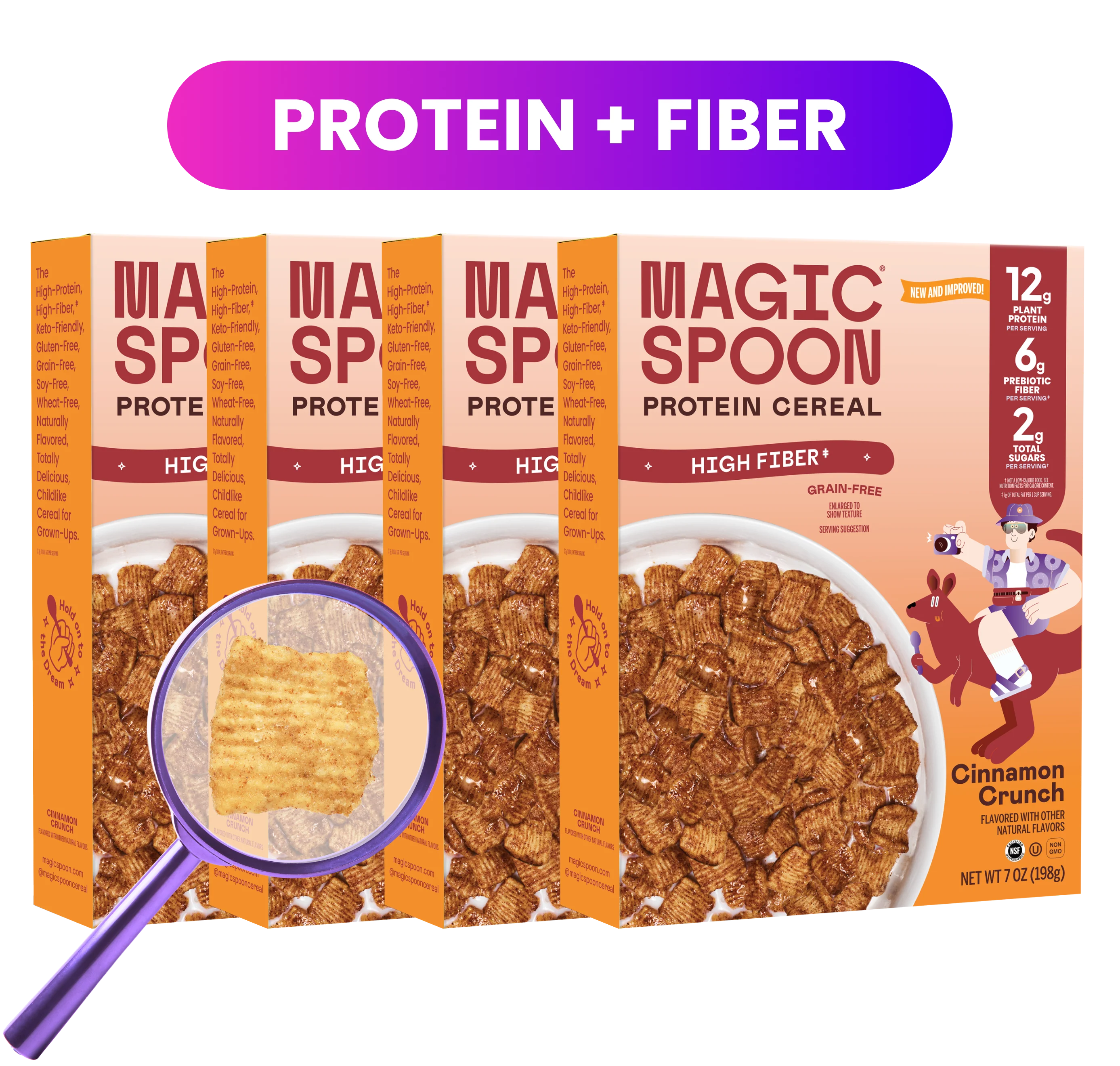 Core Fiber Dropdown